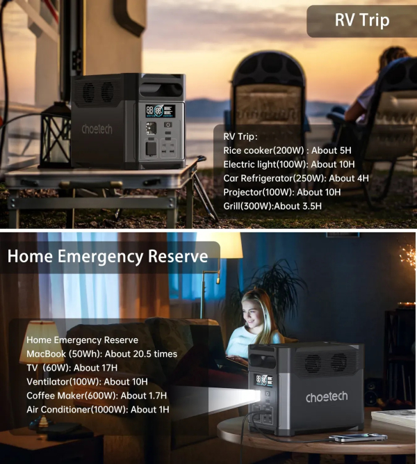 Зарядна станція CHOETECH BS061 / 1200 Вт / 1024 Вт⋅год / LiFePO4 - фото №5