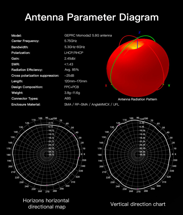 Антена GEPRC Momoda2 5.8G LHCP SMA 170mm - фото №6
