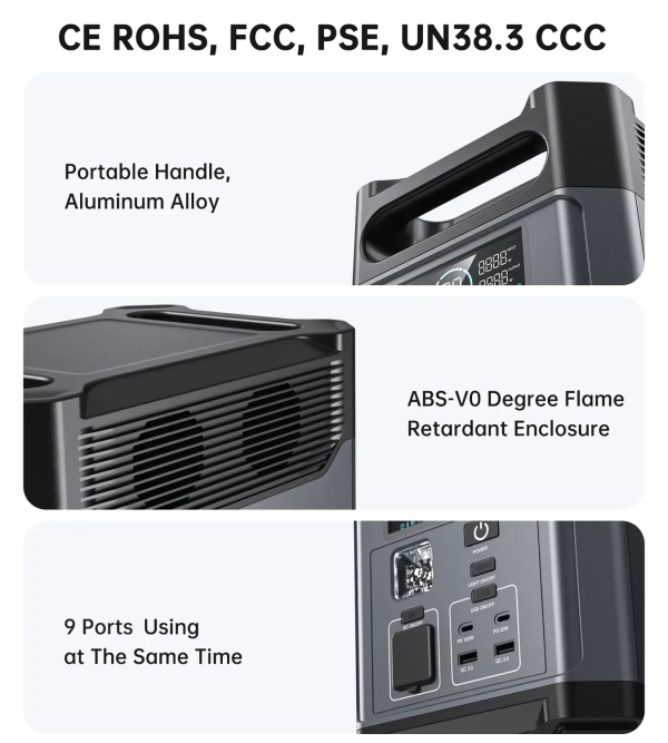 Зарядна станція CHOETECH BS061 / 1200 Вт / 1024 Вт⋅год / LiFePO4 - фото №6