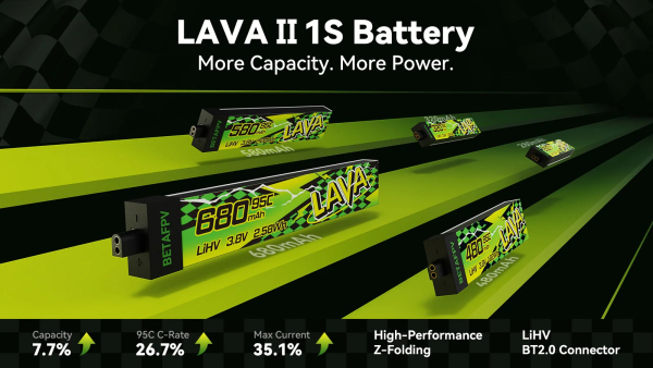 Акумуляторна батарея BETAFPV LAVA II 1S Battery 680mAh (4 шт) - фото №5