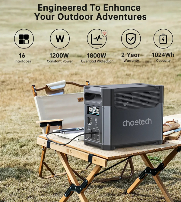 Зарядна станція CHOETECH BS061 / 1200 Вт / 1024 Вт⋅год / LiFePO4 - фото №9