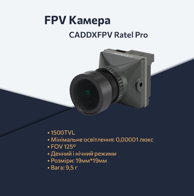 Швидкісний FPV-дрон у польоті – відкрий для себе світ динамічного керування з найкращими комплектуючими